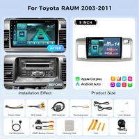 Nunoo Car DVD Player with Frame Line for T0VOTA Raum 2003-2011